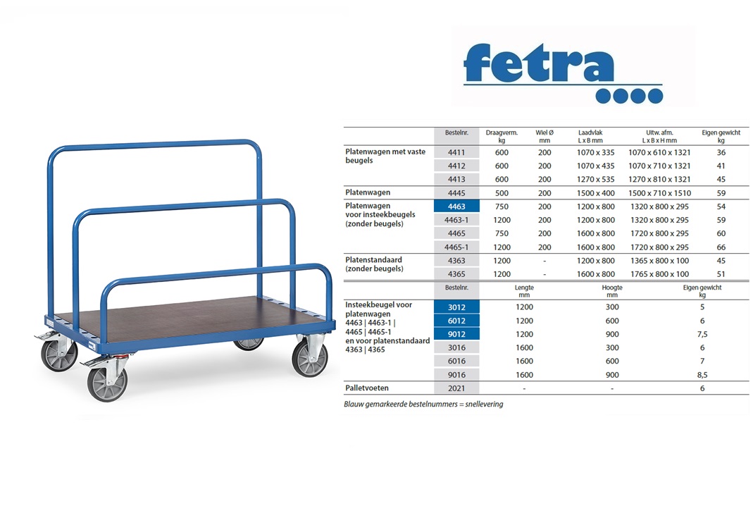 Fetra Platenwagen 4463 - voor insteekbeugels Laadvlak 1.200 x 800 mm - 750 kg