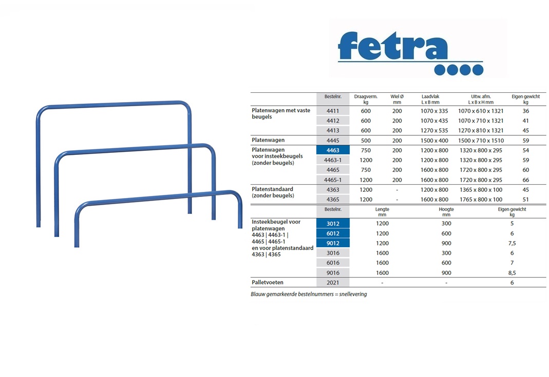 Fetra Insteekbeugels 3012 - 300 mm hoog Voor platenwagen 4463+4463-1