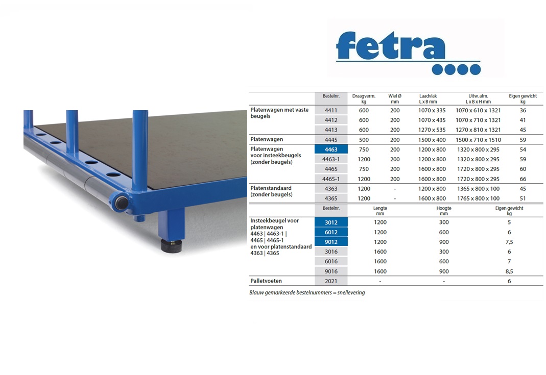 4 Palletvoeten onderrijhoogte 100 mm Voor Platenwagen 4363/4365 Fetra