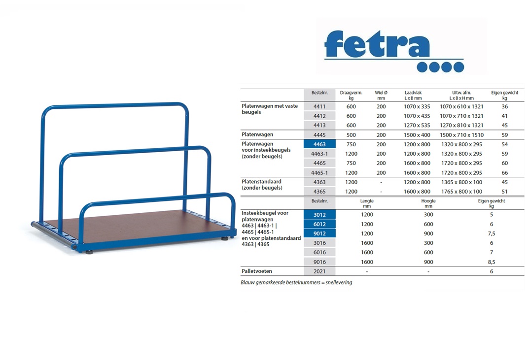 Fetra Platenstandaard 4363 - zonder insteekbeugels Laadvlak 1.200 x 800 mm