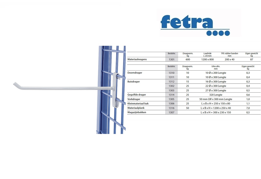 Fetra Doorndrager 200 mm lang D 10 mm