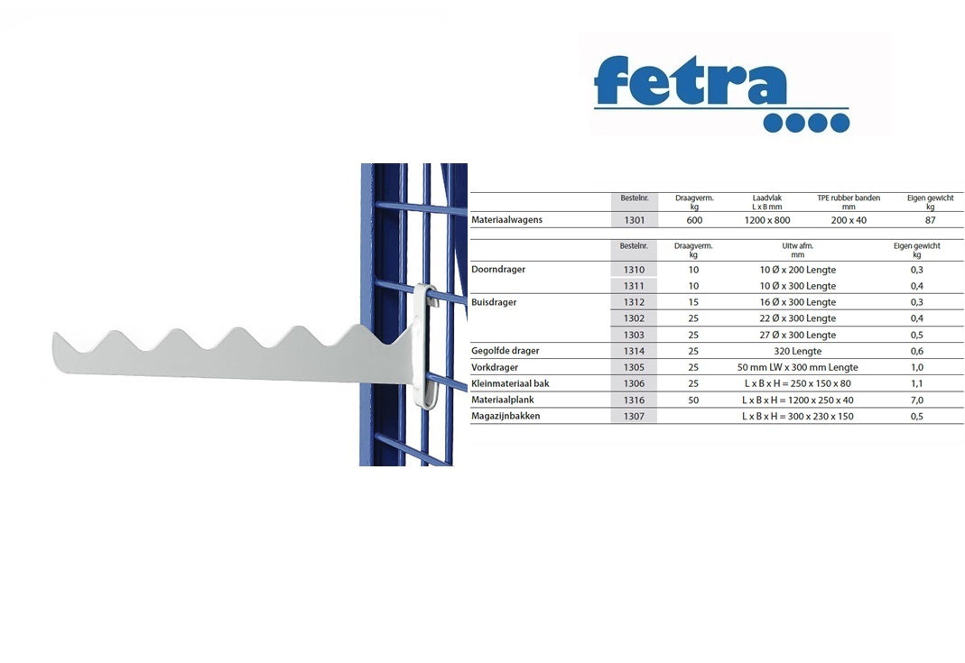 Fetra Gegolfde drager 320 mm lang Golfafstand 55 mm