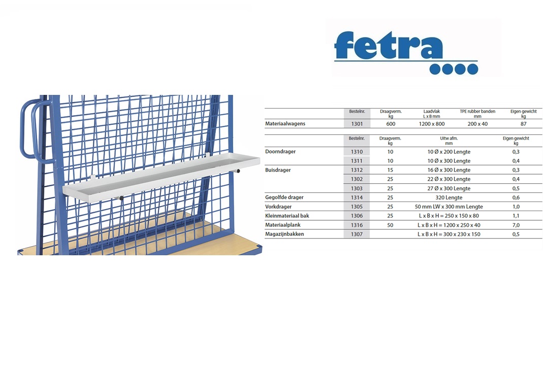 Fetra Materiaalplank 1200 x 250 x 40 mm