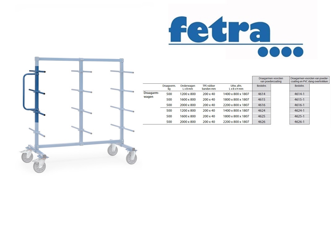 Fetra Duwbeugel voor palletonderwagen Meerprijs | DKMTools - DKM Tools