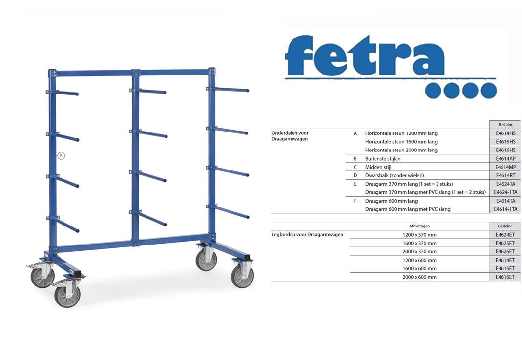 Fetra Horizontale steun voor Draagarmwagen 1200 mm lang - incl. bevestigingsmateriaal