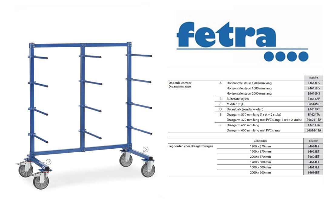 Fetra Dwarsbalk voor Draagarmwagen Incl. bevestigingsmateriaal voor wielen
