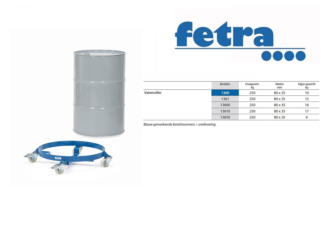 Fetra Vatenroller 13610 met duwbeugel Diameter 610 mm | DKMTools - DKM Tools
