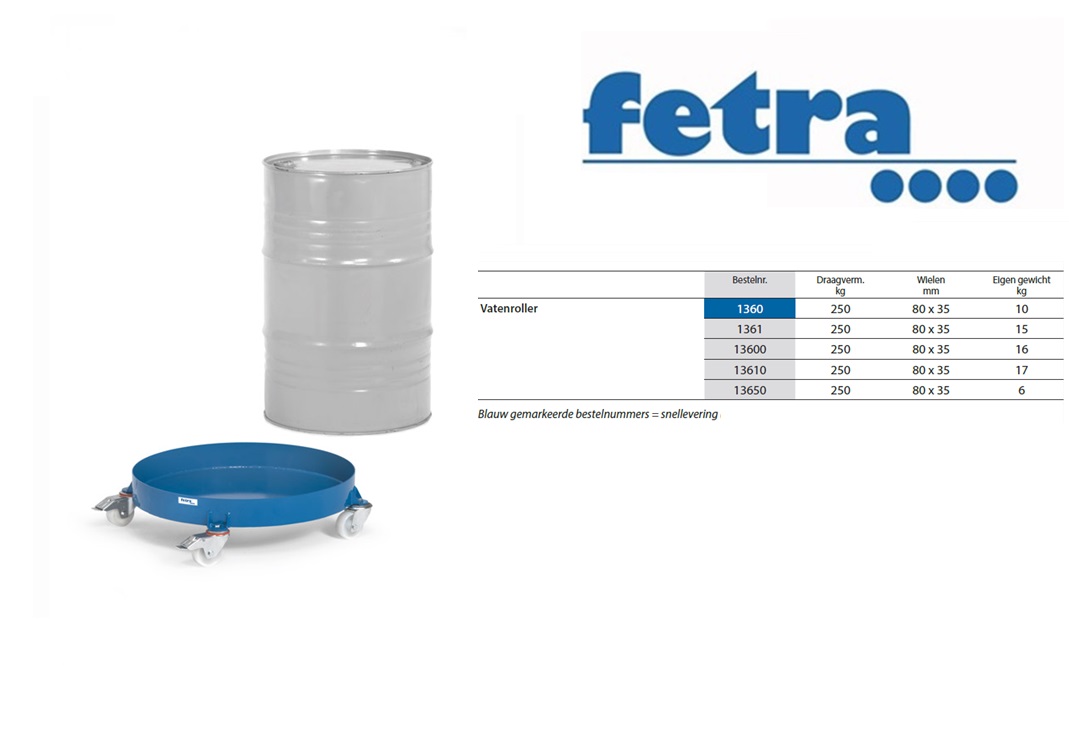 Fetra Vatenroller 13610 met duwbeugel Diameter 610 mm | DKMTools - DKM Tools