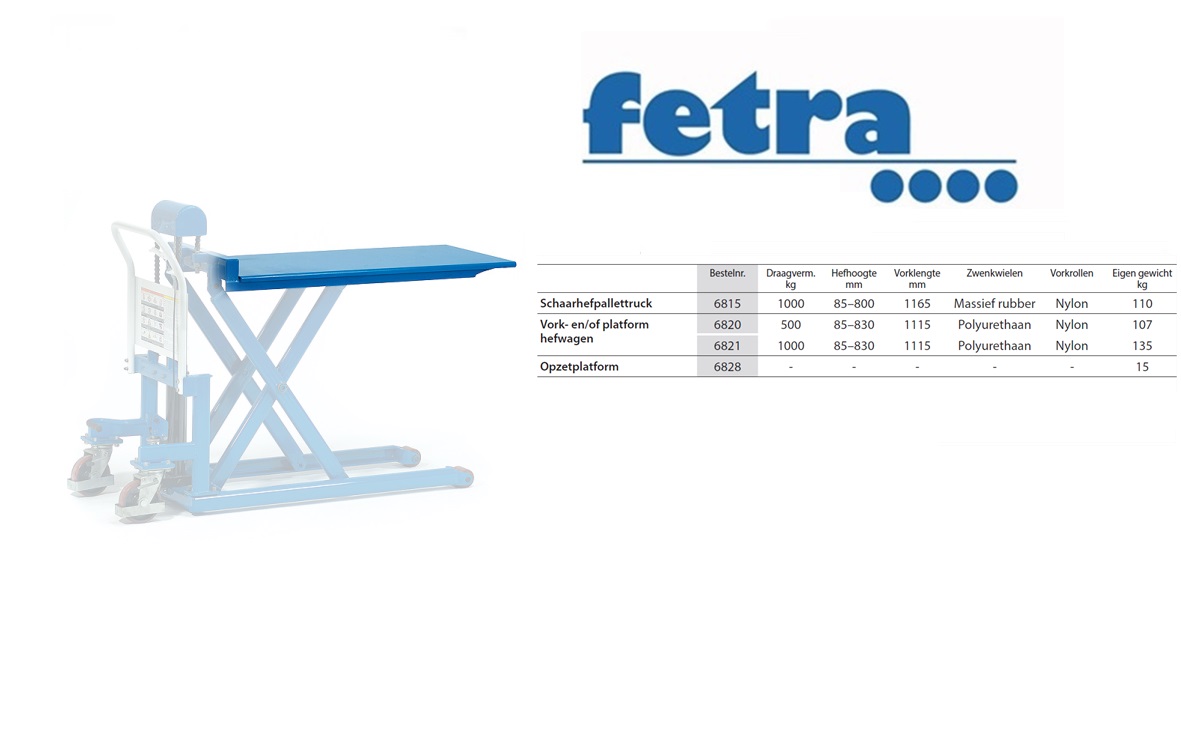 Fetra Platform t.b.v. 6820/6821