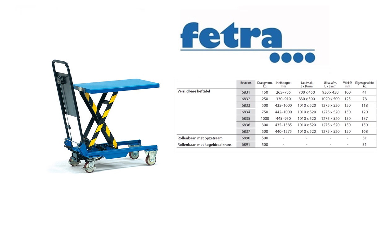 Fetra Heftafel 6831 Laadvlak 700 x 450 mm - 150 kg