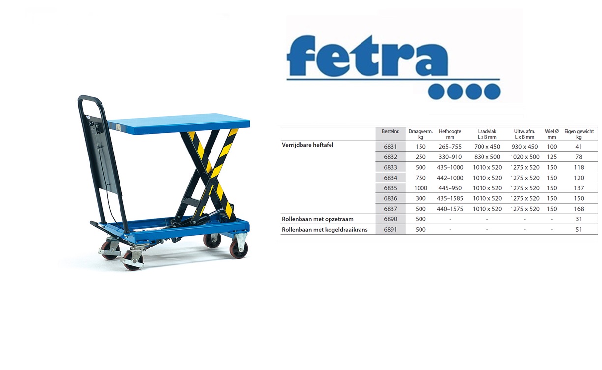 Fetra Heftafel 6832 Laadvlak 830 x 500 mm - 250 kg