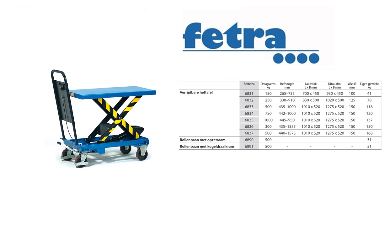 Fetra Heftafel 6833 Laadvlak 1.010 x 520 mm - 500 kg