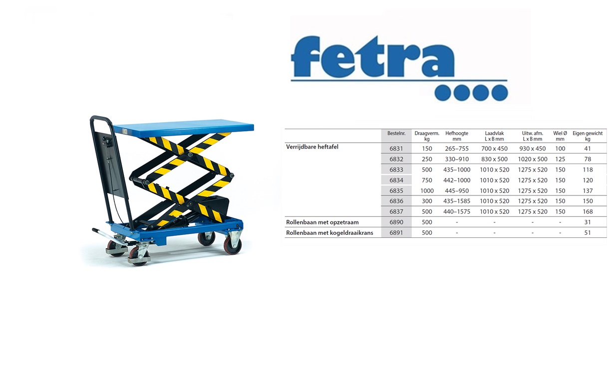 Fetra Heftafel 6836 Laadvlak 1.010 x 520 mm - 300 kg