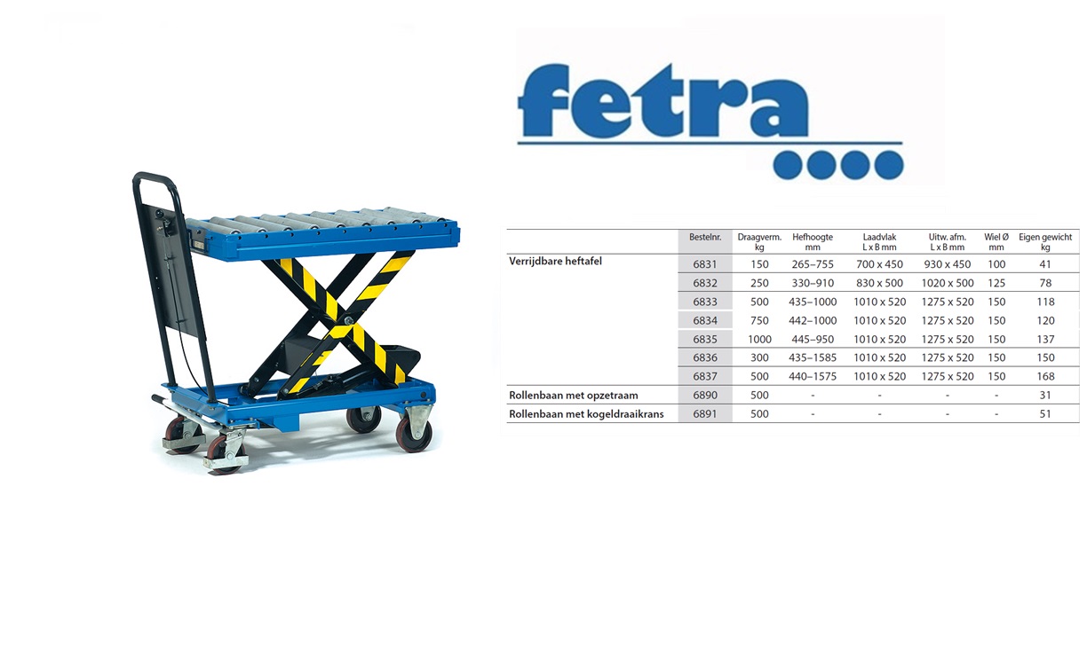 Fetra Rollenbaan met kogeldraaikrans Draagvermogen 500 kg | DKMTools - DKM Tools