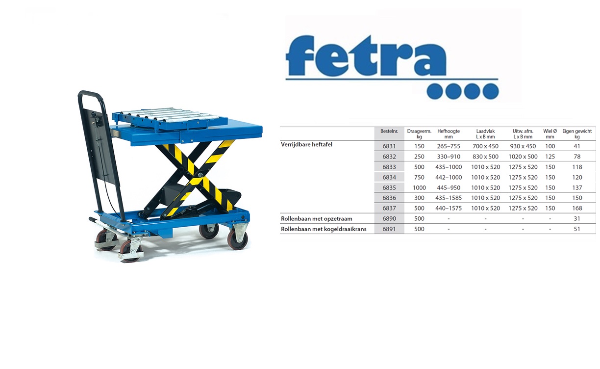 Fetra Rollenbaan met opzetraam Draagvermogen 500 kg | DKMTools - DKM Tools
