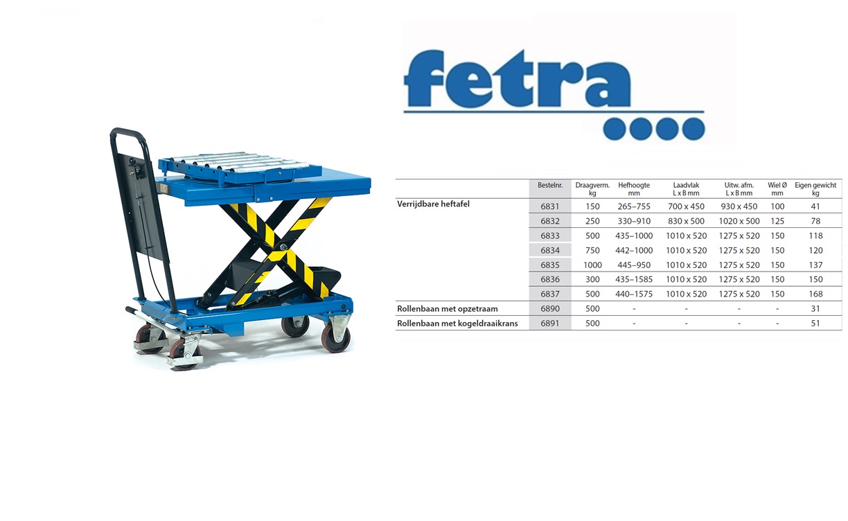 Fetra Rollenbaan met kogeldraaikrans Draagvermogen 500 kg