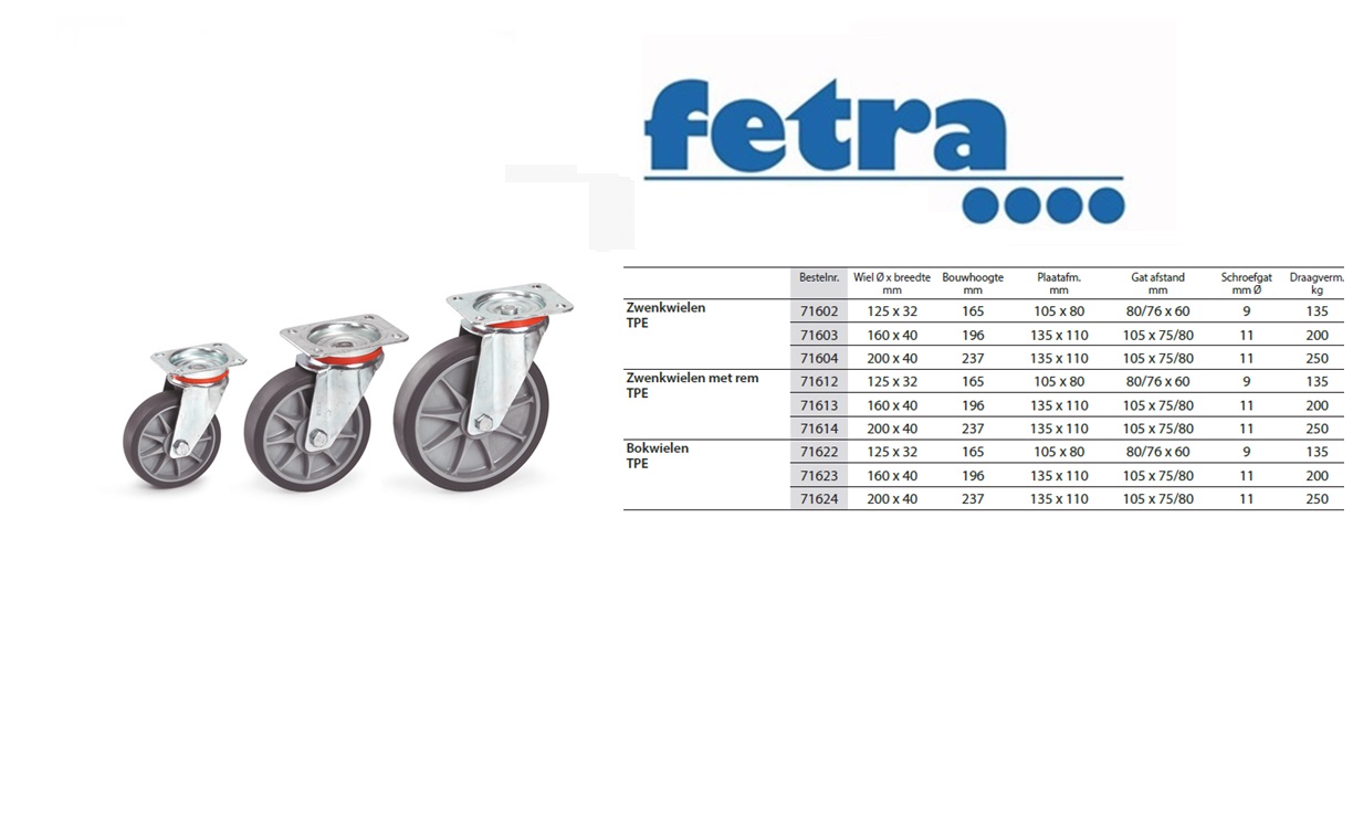 Fetra Zwenkwiel 160 x 40 mm Polyurethaan | DKMTools - DKM Tools