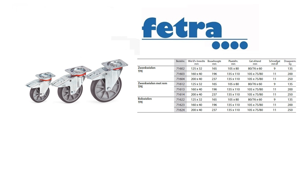 Fetra Zwenkwiel met rem 125 x 32 mm TPE rubber