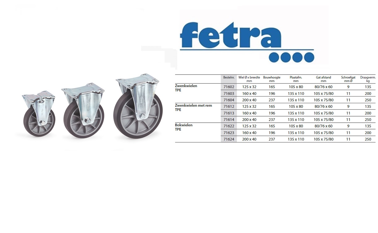 Fetra Bokwielen 125 x 32 mm TPE rubber