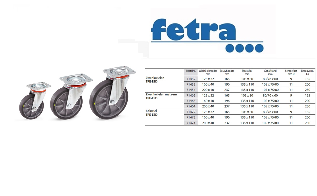 Fetra Zwenkwiel 125 x 32 mm TPE Elektrostatisch geleidend