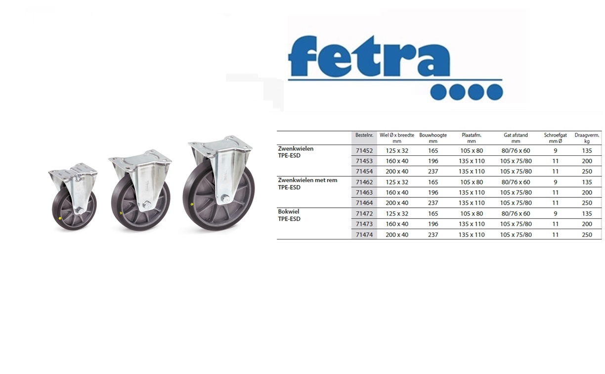 Fetra Bokwielen 200 x 50 mm TPE Elektrostatisch geleidend