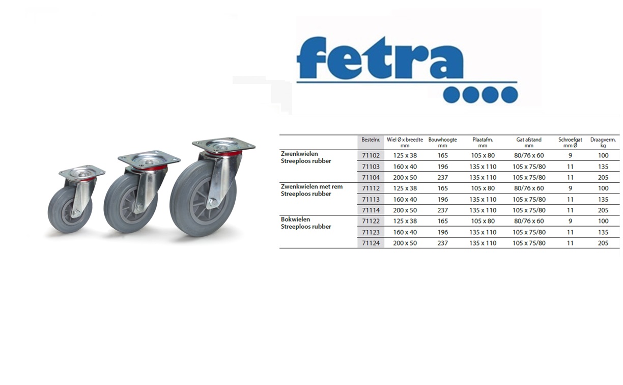 Fetra Zwenkwiel 125 x 38 mm Massief streeploos rubber