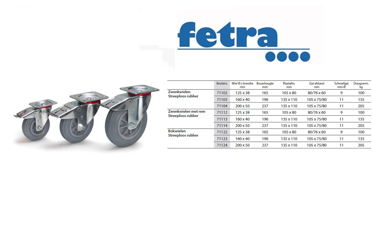 Fetra Zwenkwiel met rem 125 x 38 mm Massief streeploos rubber