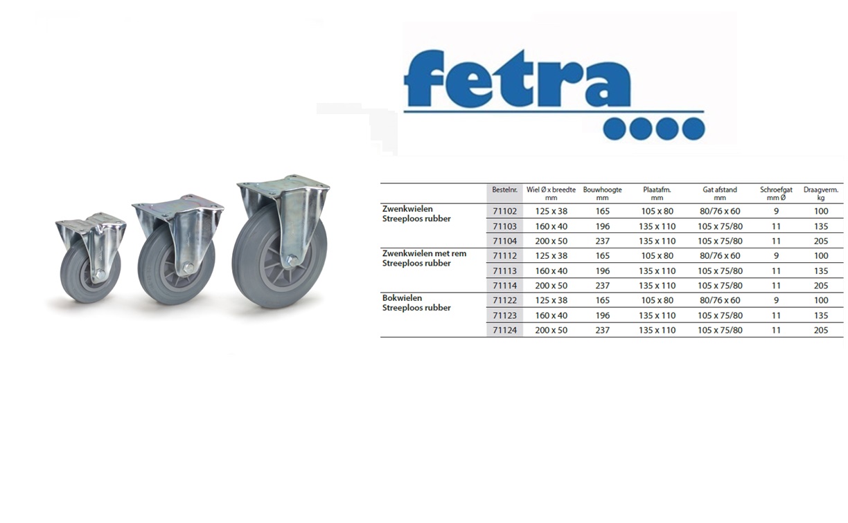 Fetra Bokwielen 125 x 38 mm Massief streeploos rubber