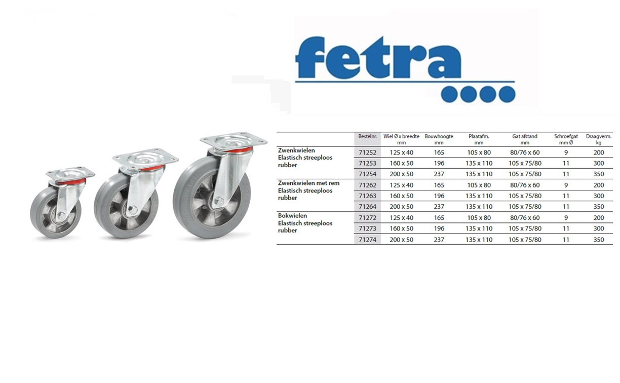 Fetra Zwenkwiel 160 x 40 mm Massief streeploos rubber | DKMTools - DKM Tools