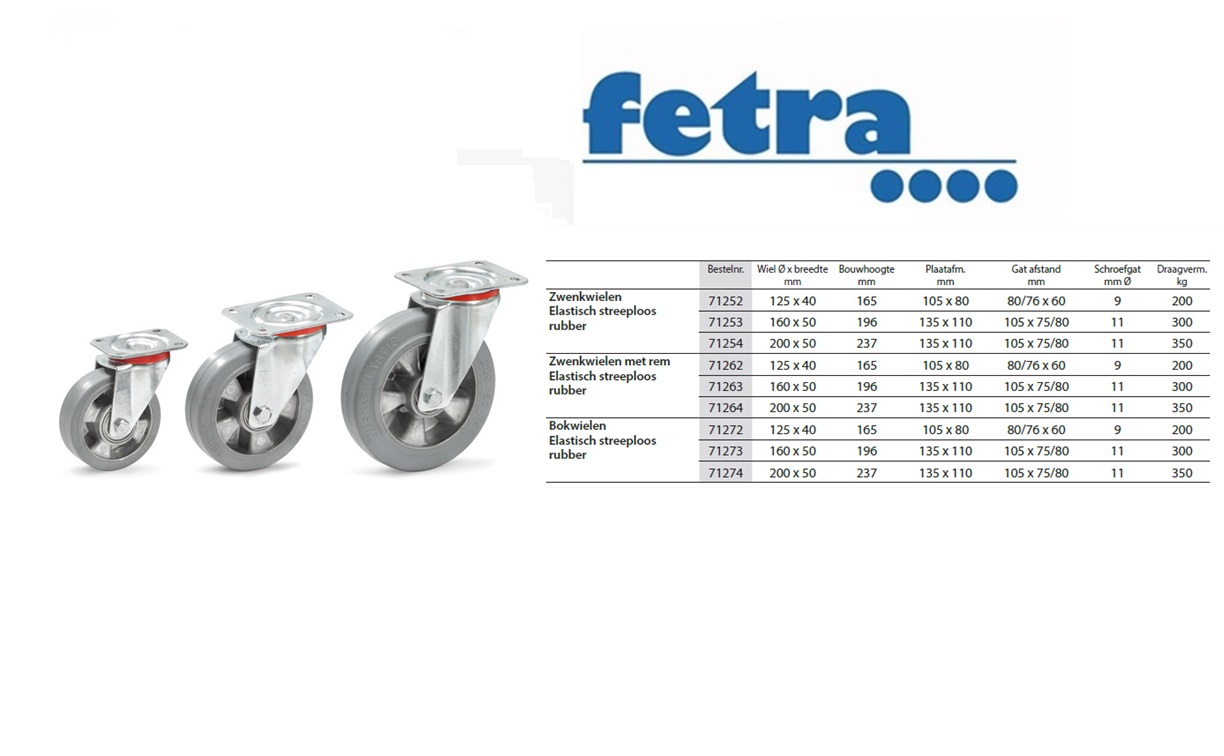 Fetra Zwenkwiel 200 x 50 mm TPE Elektrostatisch geleidend | DKMTools - DKM Tools