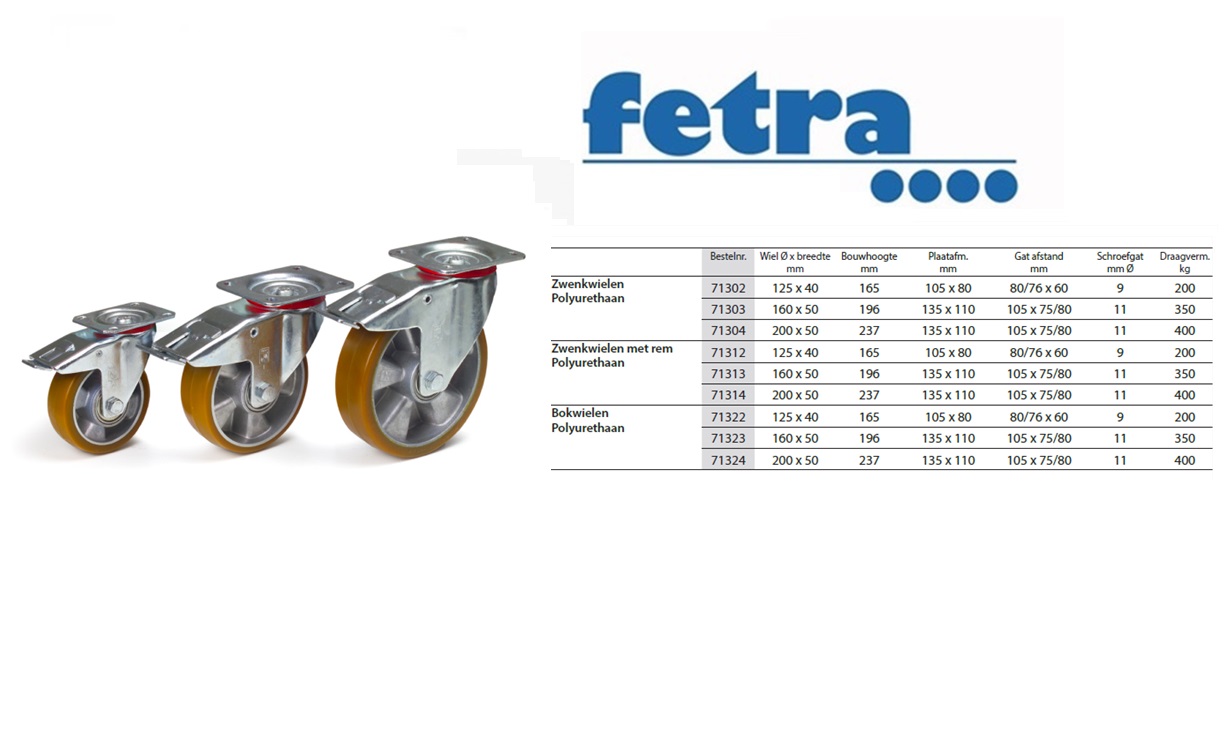 Fetra Zwenkwiel met rem 125 x 40 mm Polyurethaan