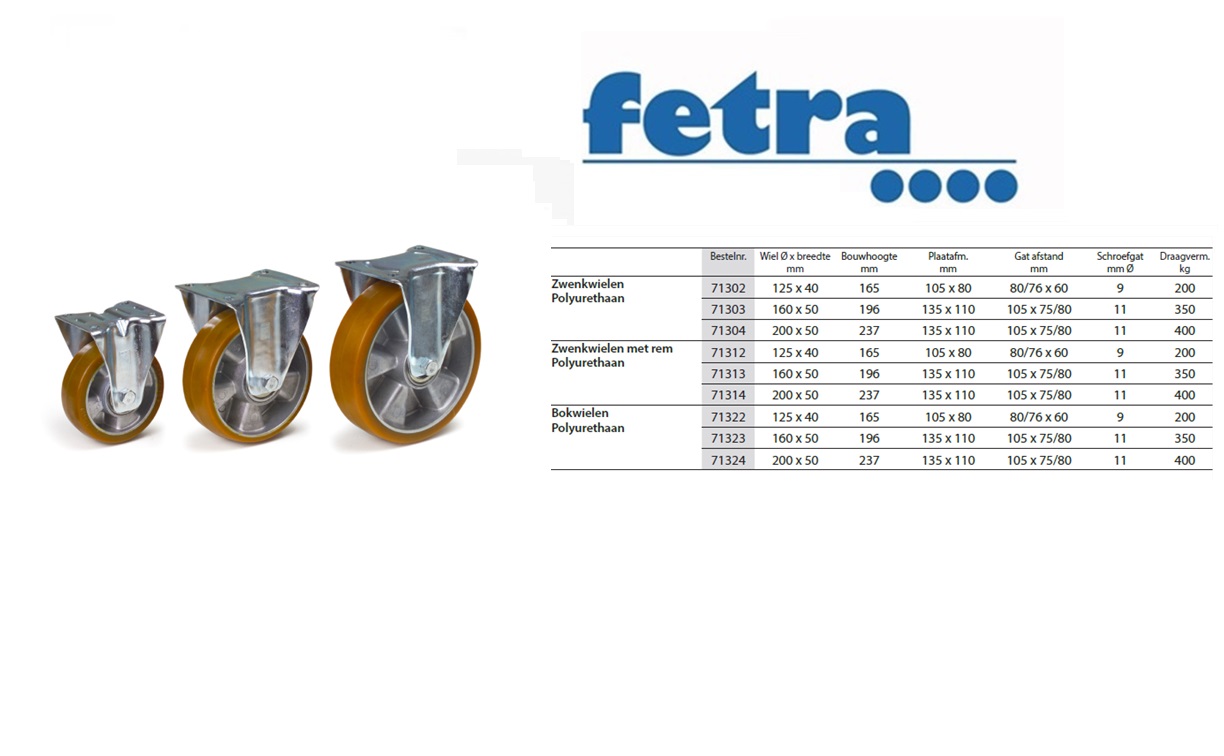 Fetra Bokwielen 125 x 38 mm Massief streeploos rubber | DKMTools - DKM Tools