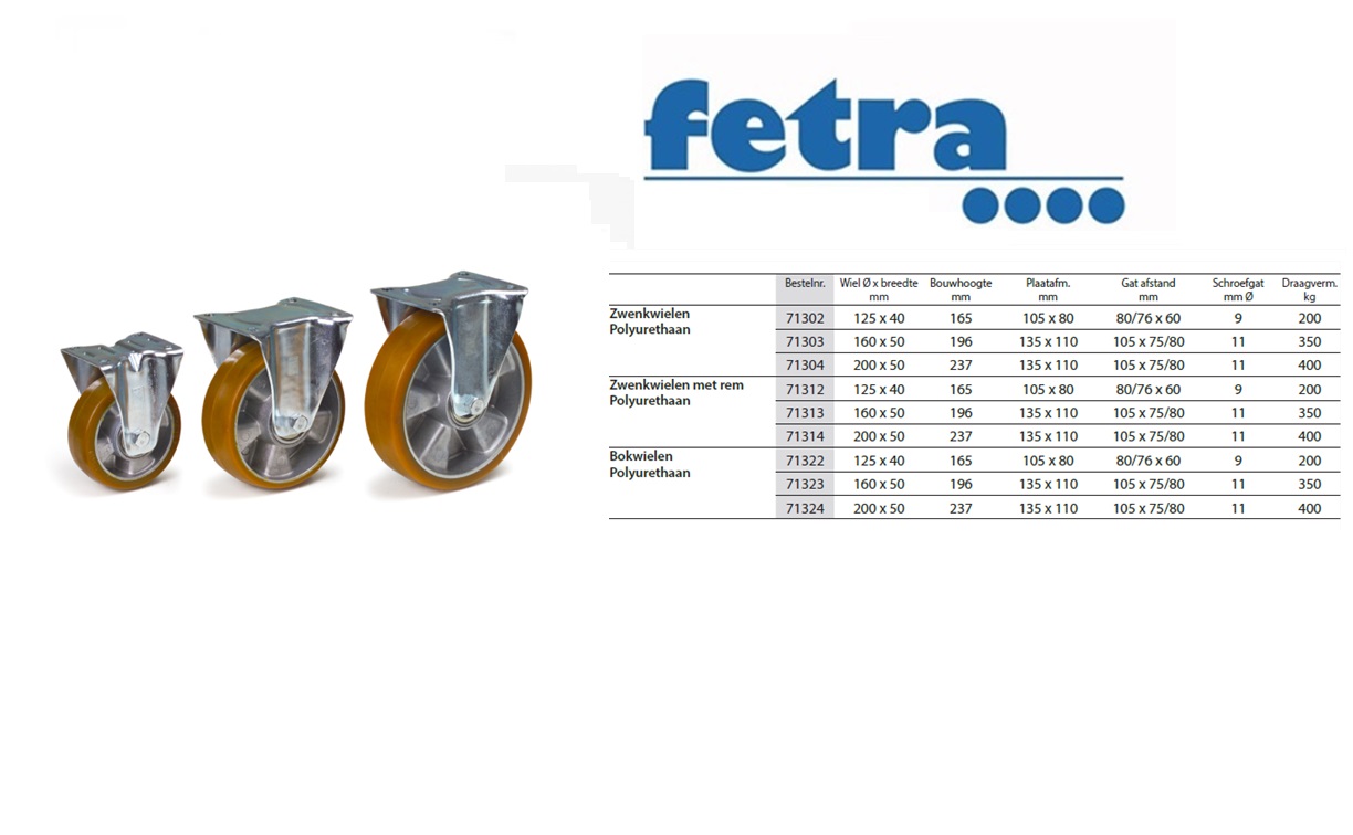 Fetra Bokwielen 125 x 40 mm Polyurethaan