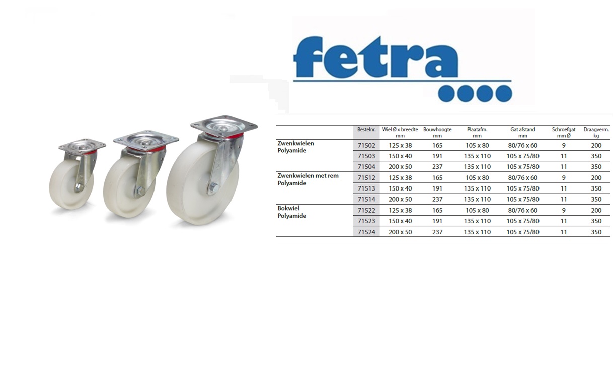 Fetra Zwenkwiel 125 x 38 mm Polyamide