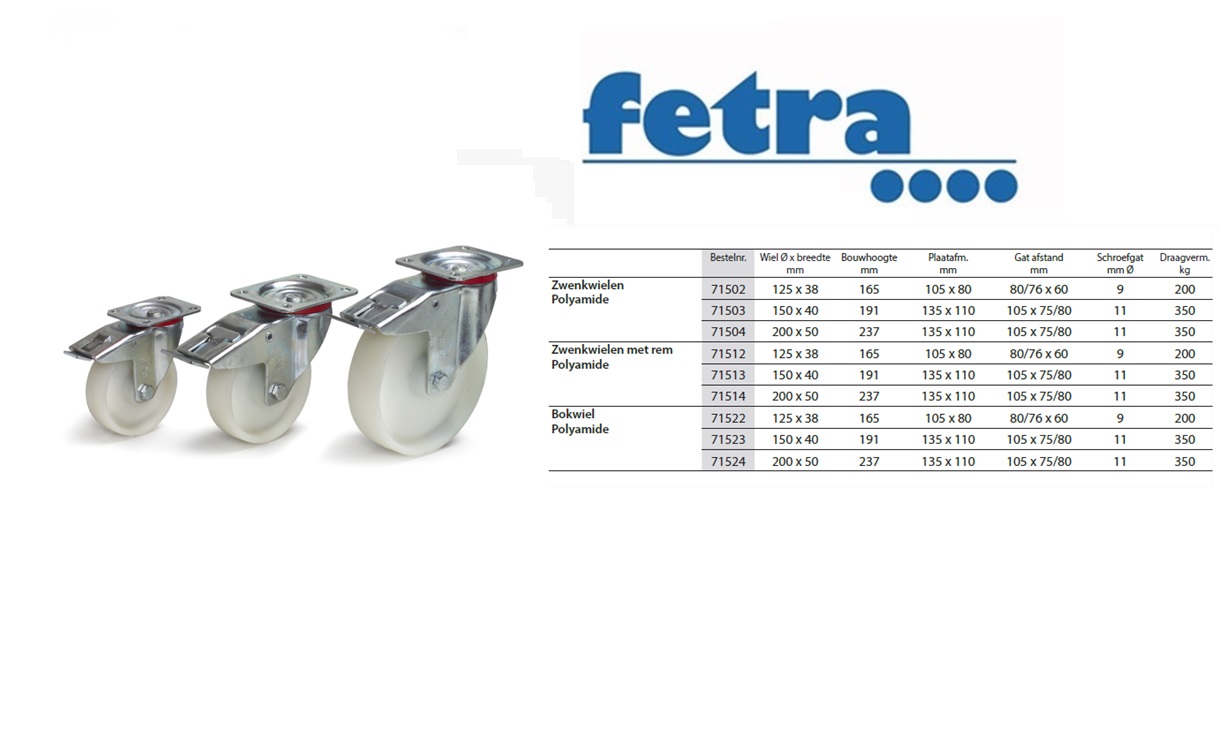 Fetra Zwenkwiel met rem 125 x 38 mm Polyamide