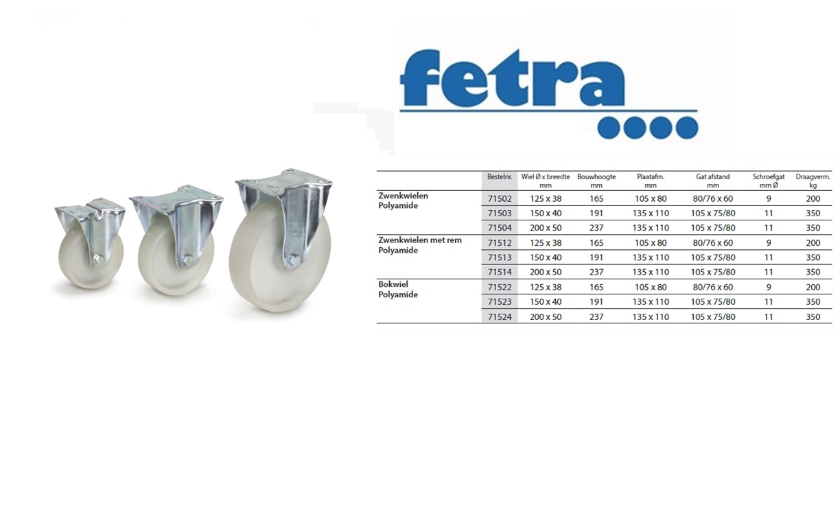 Fetra Bokwielen 125 x 38 mm Polyamide