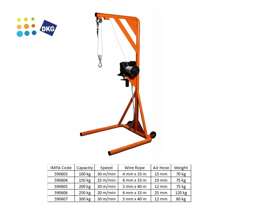 Luchtgedreven verplaatsbare lier 300kg