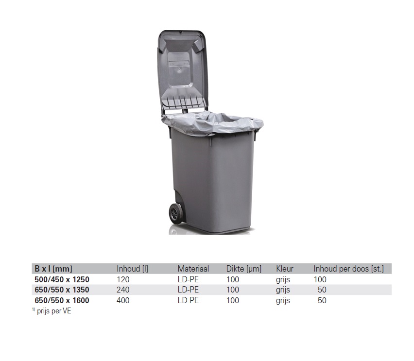 Kunststofzak voor vuilcontainer 500/450 x 1250mm LD-PE 100 St. per doos