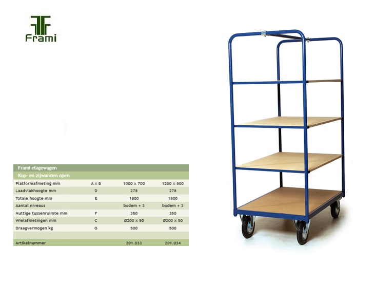 Etagewagen 1200x800mm Kop- en zijwanden open | DKMTools - DKM Tools