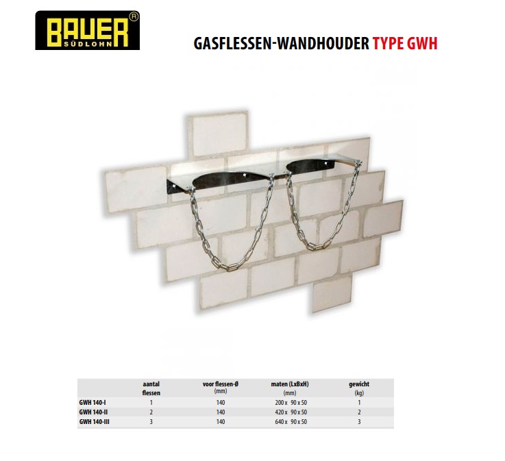 Gasflessen-wandhouder GWH 230-II vuurverzinkt | DKMTools - DKM Tools