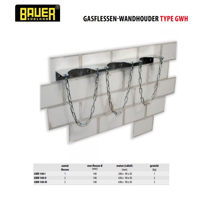 Gasflessen-wandhouder GWH 230-III vuurverzinkt | DKMTools - DKM Tools