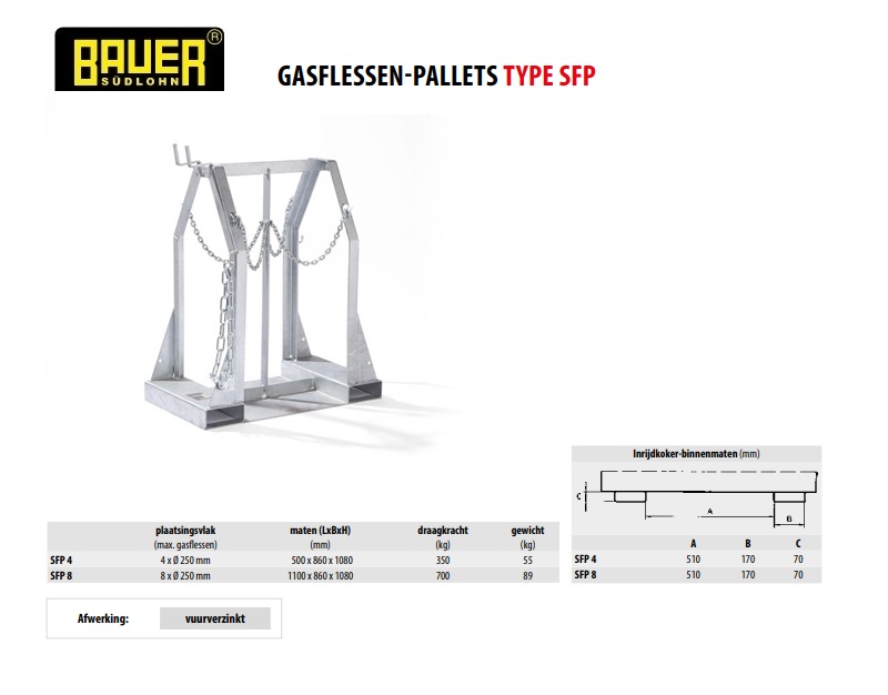 Gasflessen-pallet SFP 4 vuurverzinkt