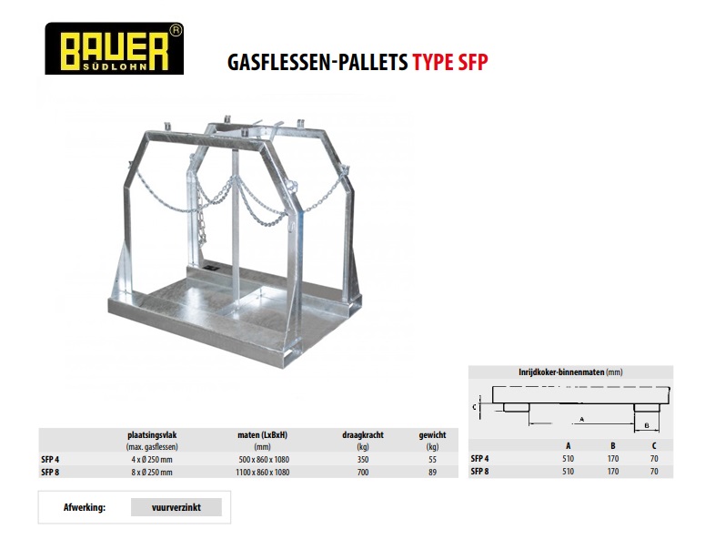 Gasflessen-pallet SFP 8 vuurverzinkt