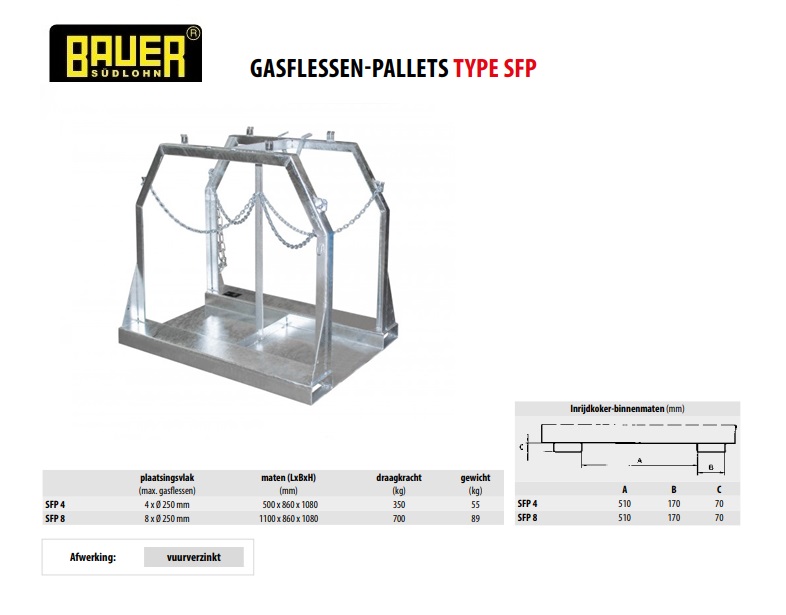 Gasflessen-pallet SFP 8 vuurverzinkt