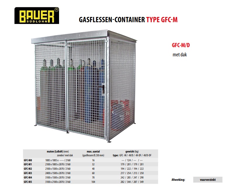 Gasflessen-container GFC-M/D 2 Met dak vuurverzinkt