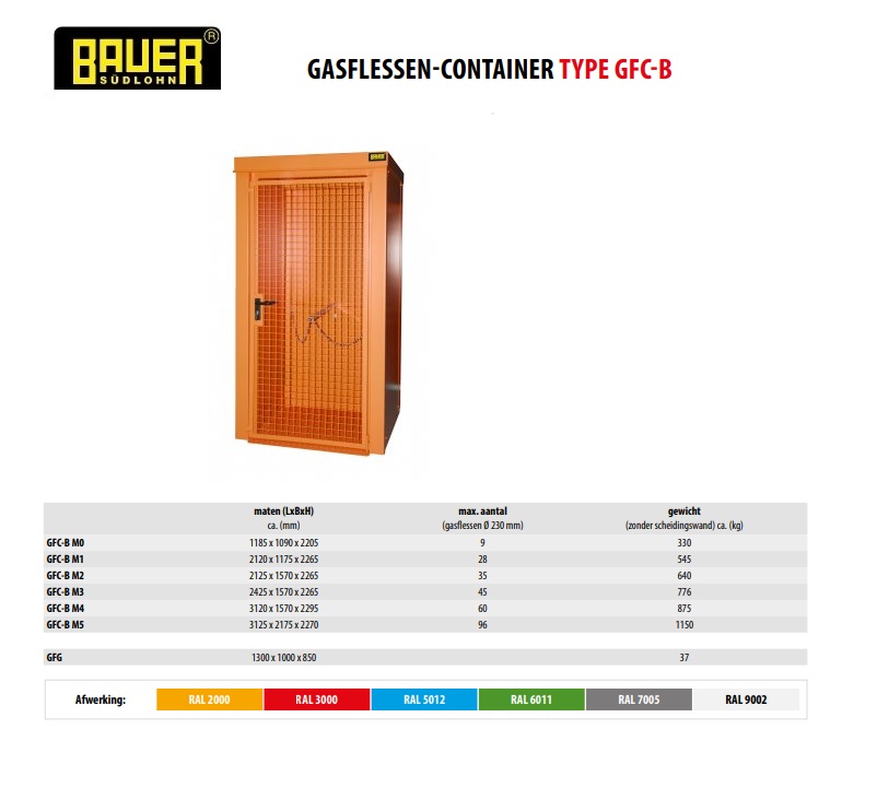 Gasflessen-container GFC-B M0 RAL 2000