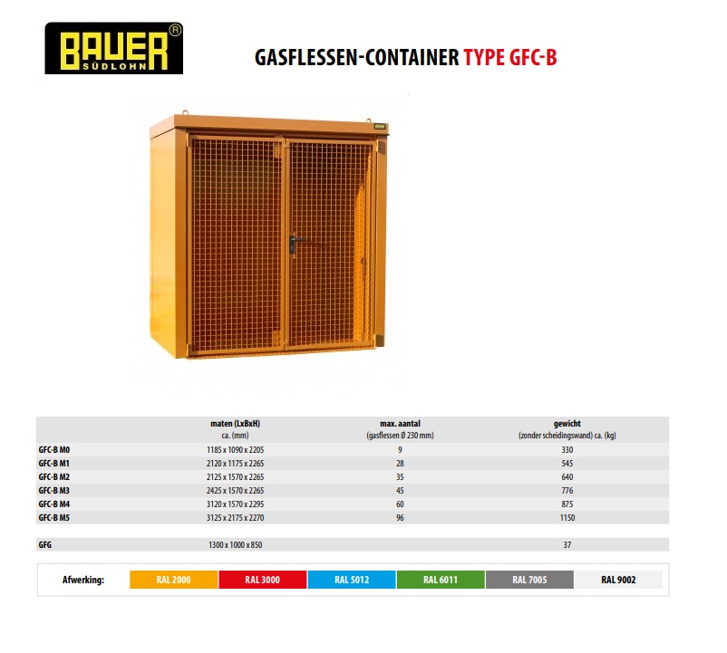 Gasflessen-container GFC-B M1 RAL 2000