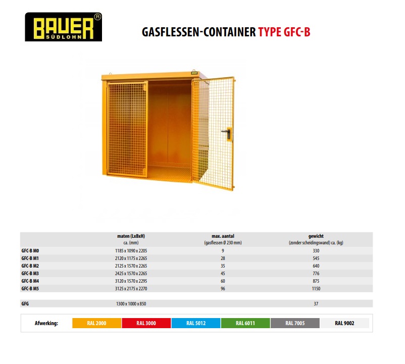 Gasflessen-container GFC-B M2 RAL 2000