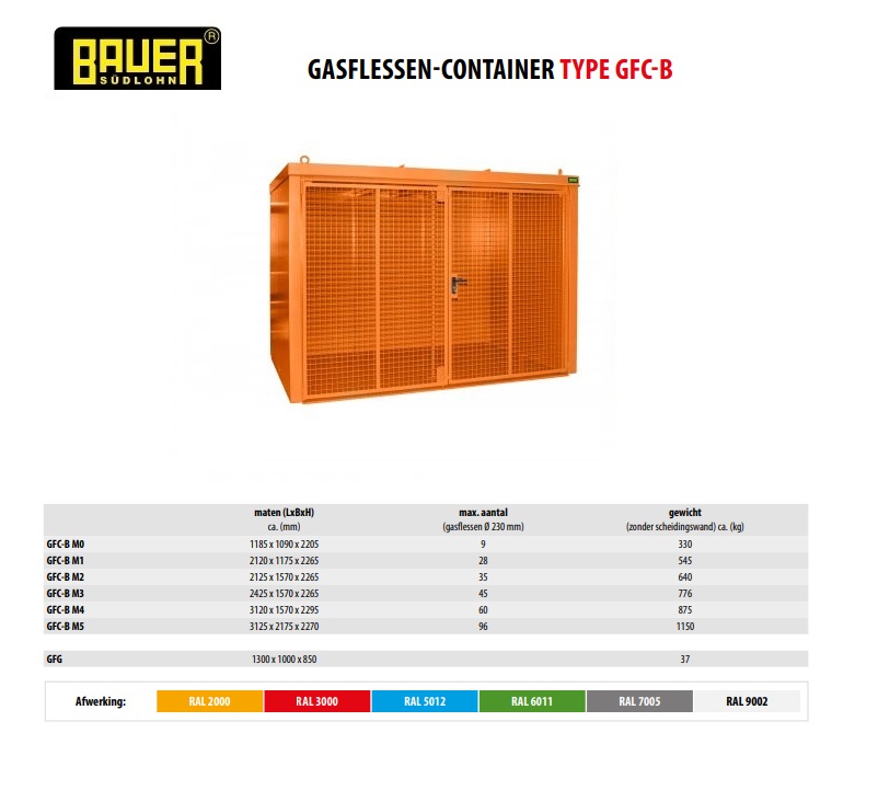 Gasflessen-container GFC-B M4 RAL 2000