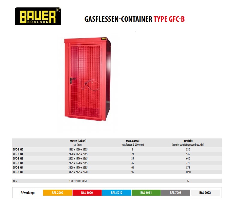 Gasflessen-container GFC-B M0 RAL 3000